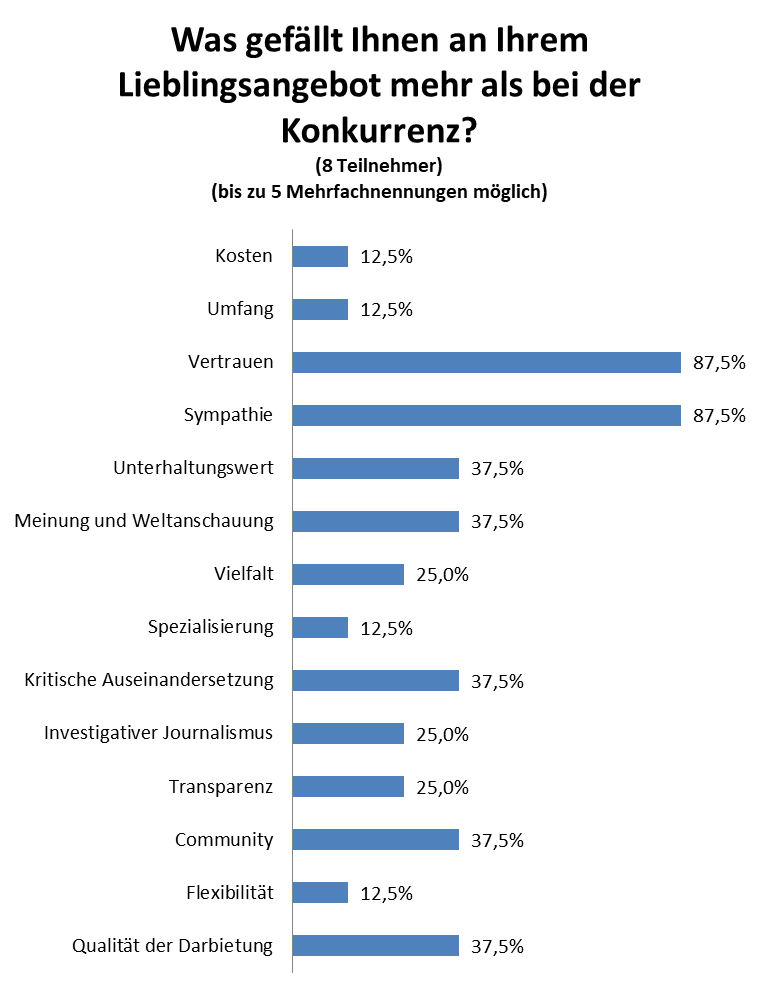 konk_hookg2pmc.png